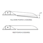 TACO Command Ratchet Hinge - 18-1/2" - 316 Stainless Steel Polished w/Hard Stop [H25-0048]