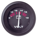 SIERRAMARINE VOLTMETER  AMEGA 2'  8-18 VDC [57901P]
