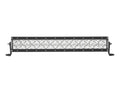 RIGID IND E-SRS PRO 20 FLOOD [120113]