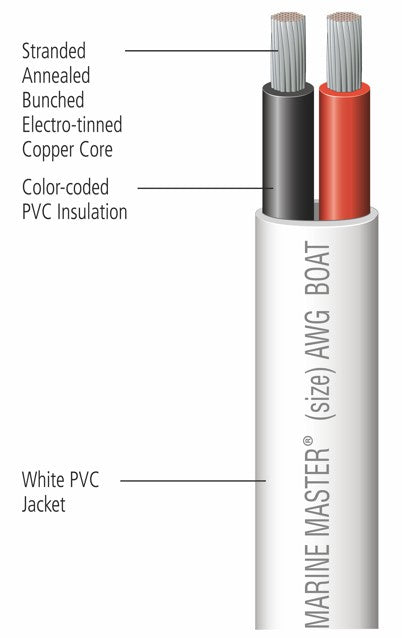 EAST PENN WIRE  BOAT CABLE UL MULTI [04519]