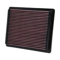 K&N FILTER PANEL FLTR SEE APPL.GUIDE [33-2106-1]