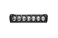 RIGID IND REVOLVE 10 INCH BAR WITH WHITE BACK [410613]