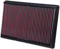K&N FILTER PANEL FLTR SEE APPL.GUIDE [33-2247]
