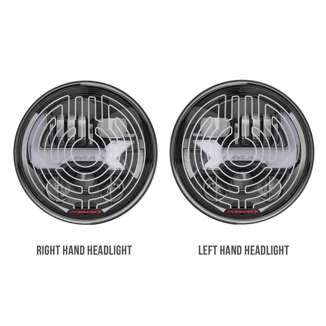 Jw Speaker 8700 Evolution J3 BLK  Dot  Kit [0557193]