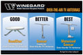 WINEGARD CANADIAN MOBILE CATALOG [WD-152]