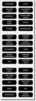 BLUE SEA LABEL KIT DC PANEL BASIC [8030-BSS]