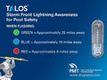 Talos SFD-1824P-MTB Standard Lightning Detector With 18x24 Sign